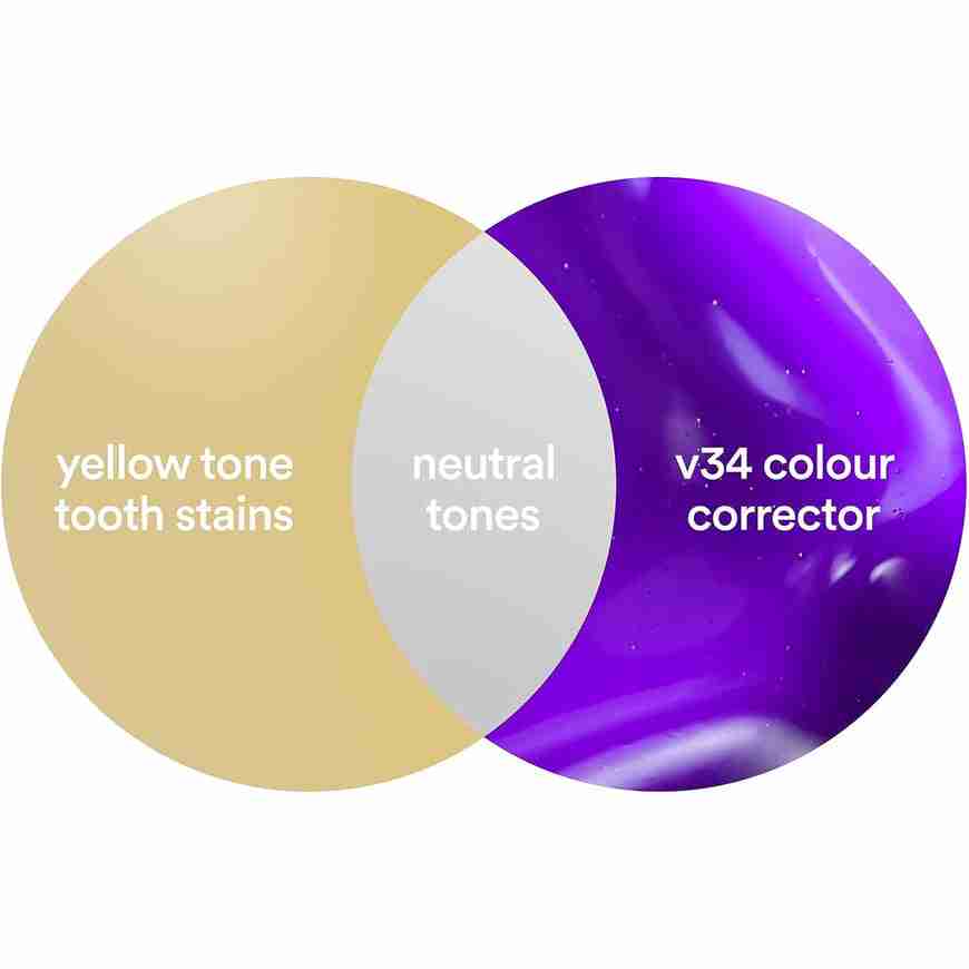 https://www.lidercare.com/v34-purple-toothpaste-30ml/