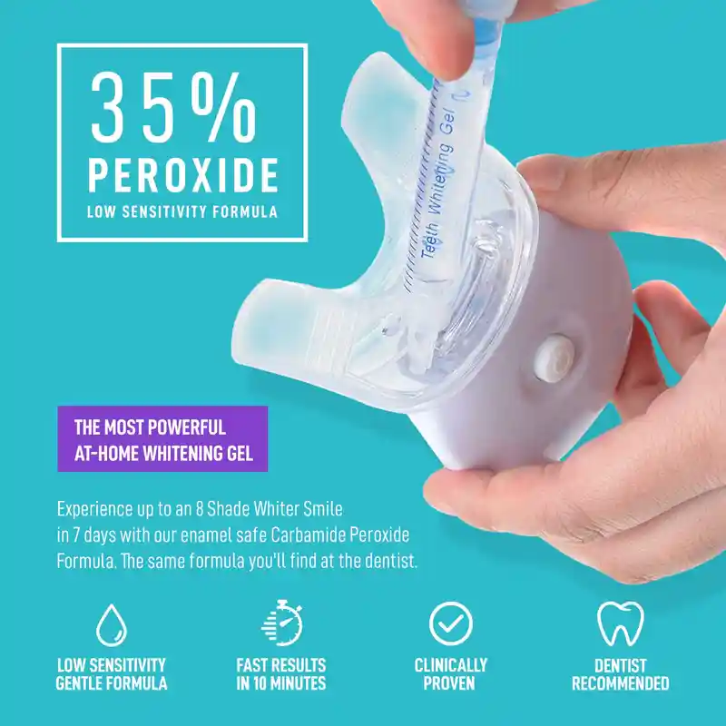35% Carbamide Peroxide Whitening Kit (5)