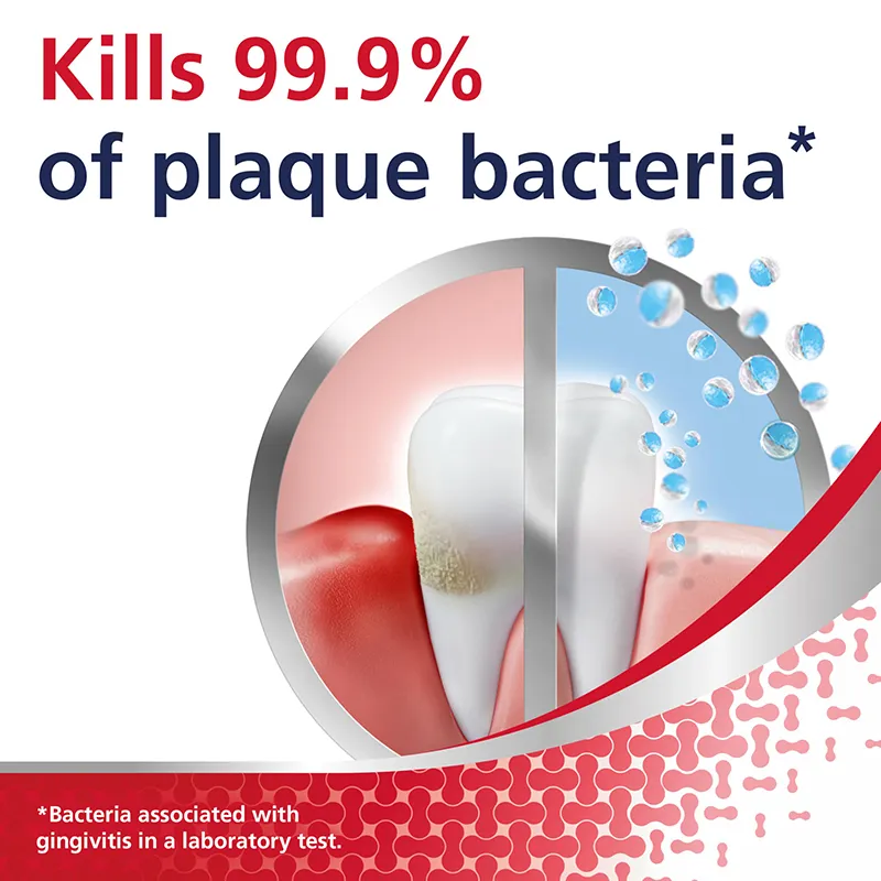 Antiplaque Mouthwash (4)