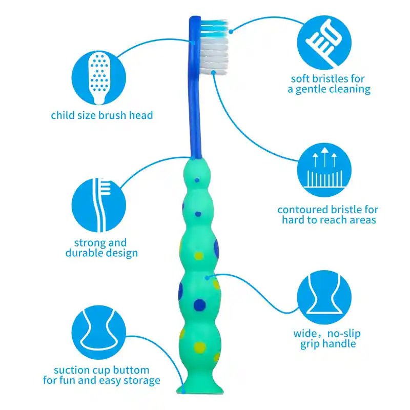 Baby and Toddler Toothbrush (3)