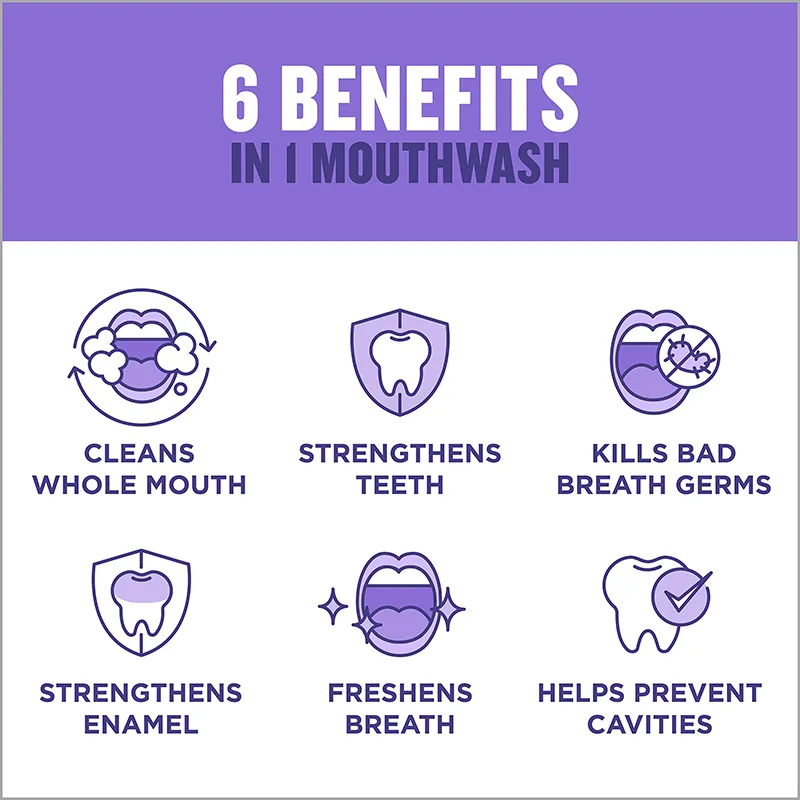 Bad Breath Treatment Mouthwash (2)