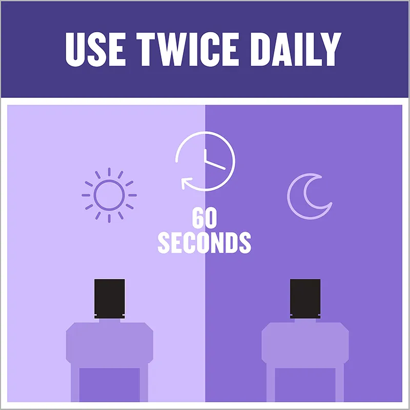 Bad Breath Treatment Mouthwash (5)