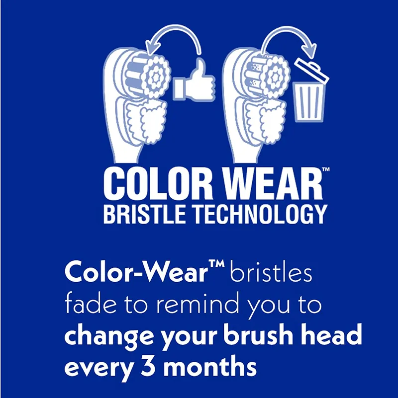 Battery Toothbrush for Adults (2)