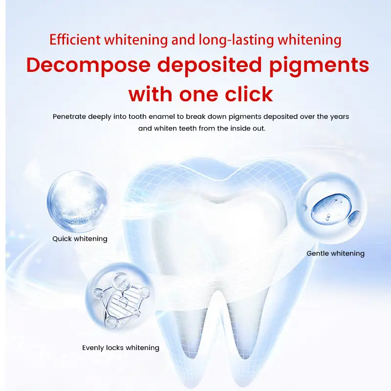 Bottled Whitening Toothpaste (3)