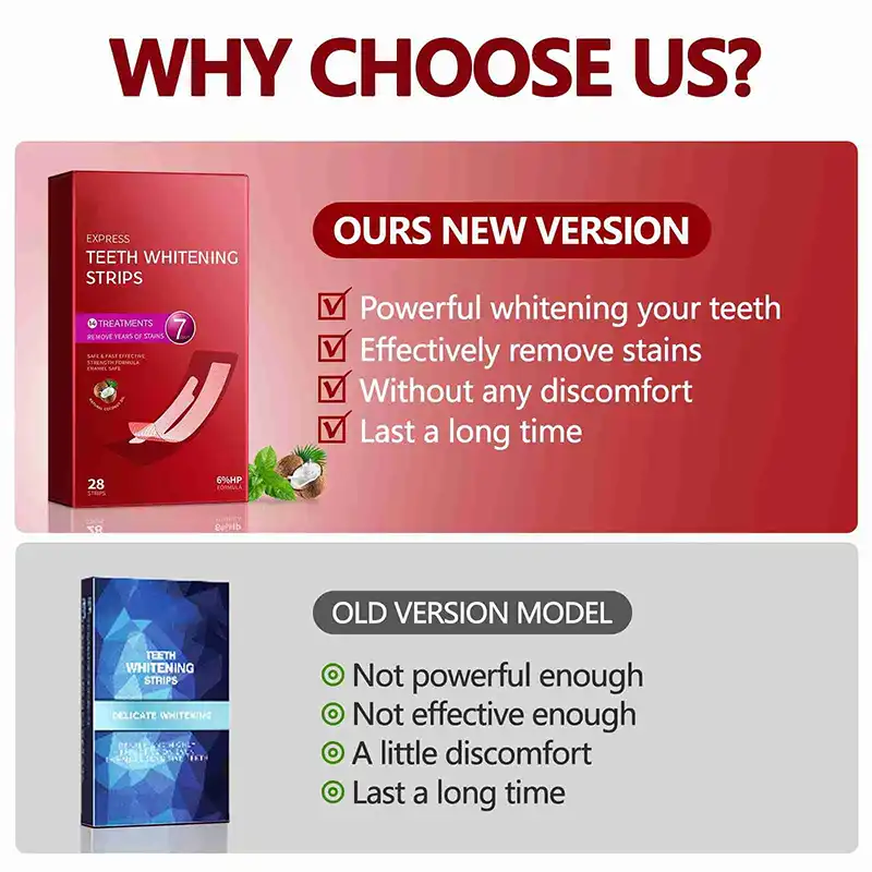 Coconut Flavor Teeth Whitening Strips (2)