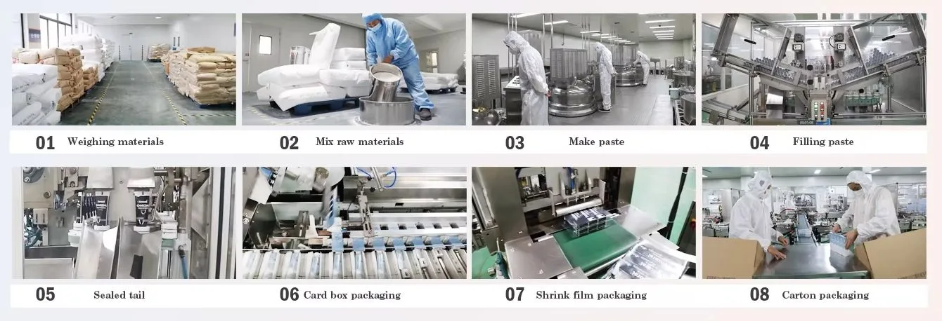 Company production process introduction