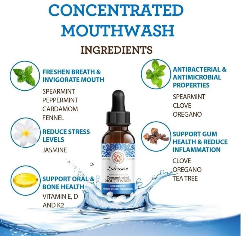 Concentrated Mouthwash (2)