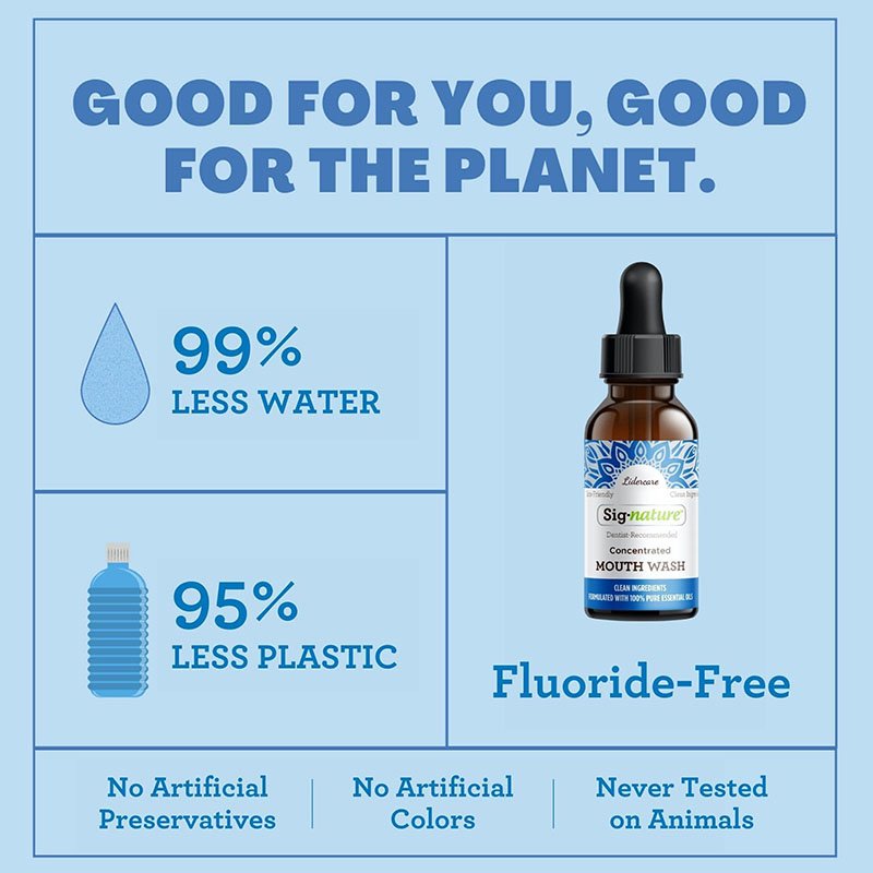 Concentrated Mouthwash (3)