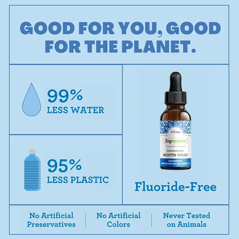 Concentrated Mouthwash (3)