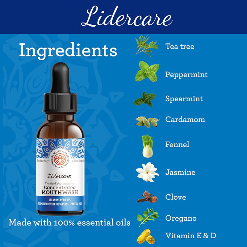 Concentrated Mouthwash (4)