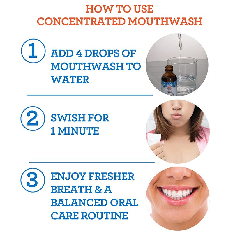Concentrated Mouthwash (5)