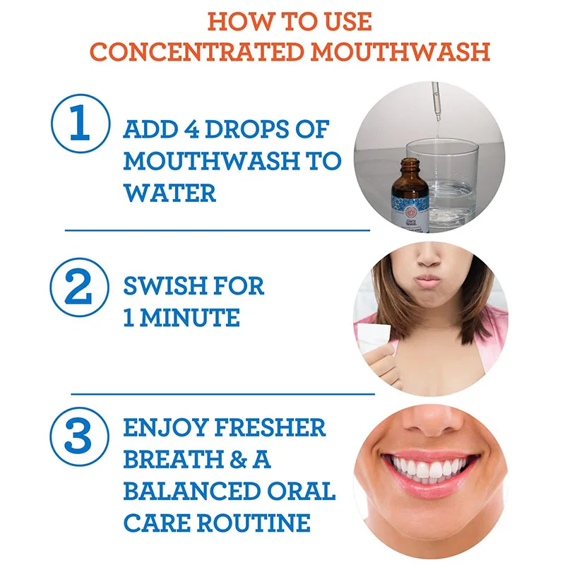 Concentrated Mouthwash (5)
