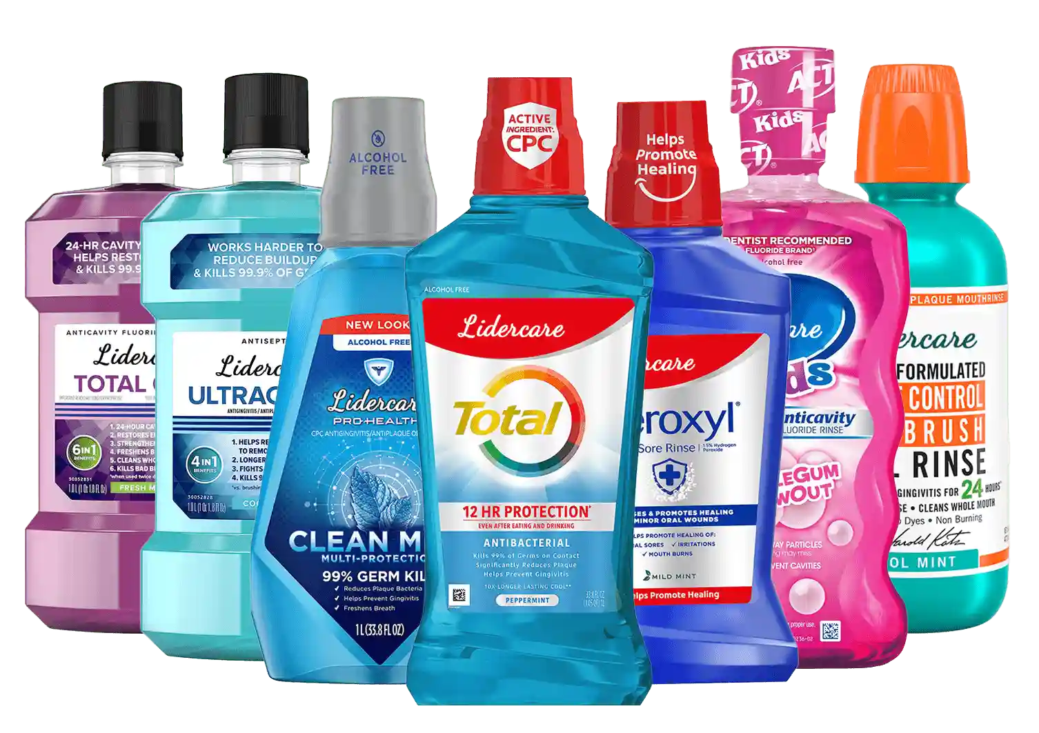 Obat Kumur Khusus Menjadi Mudah dan Terjangkau