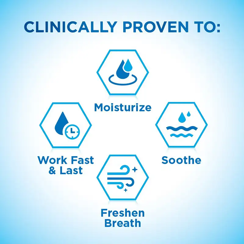 Dry Mouth Oral Rinse (3)