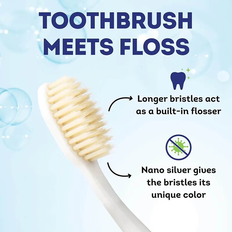 Extra Soft Flossing Toothbrush (7)