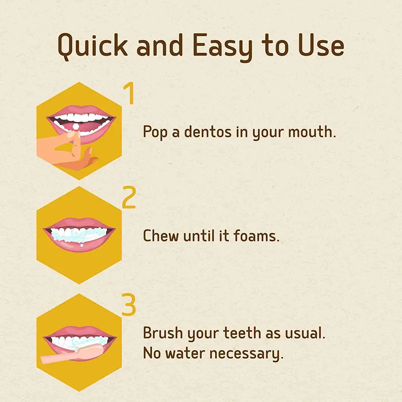 Fluoride Free Toothpaste Tablets (3)