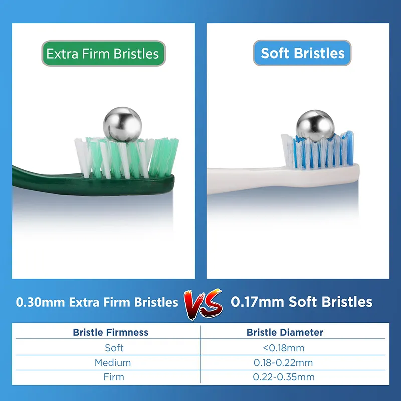 Hard Bristle Toothbrush (2)