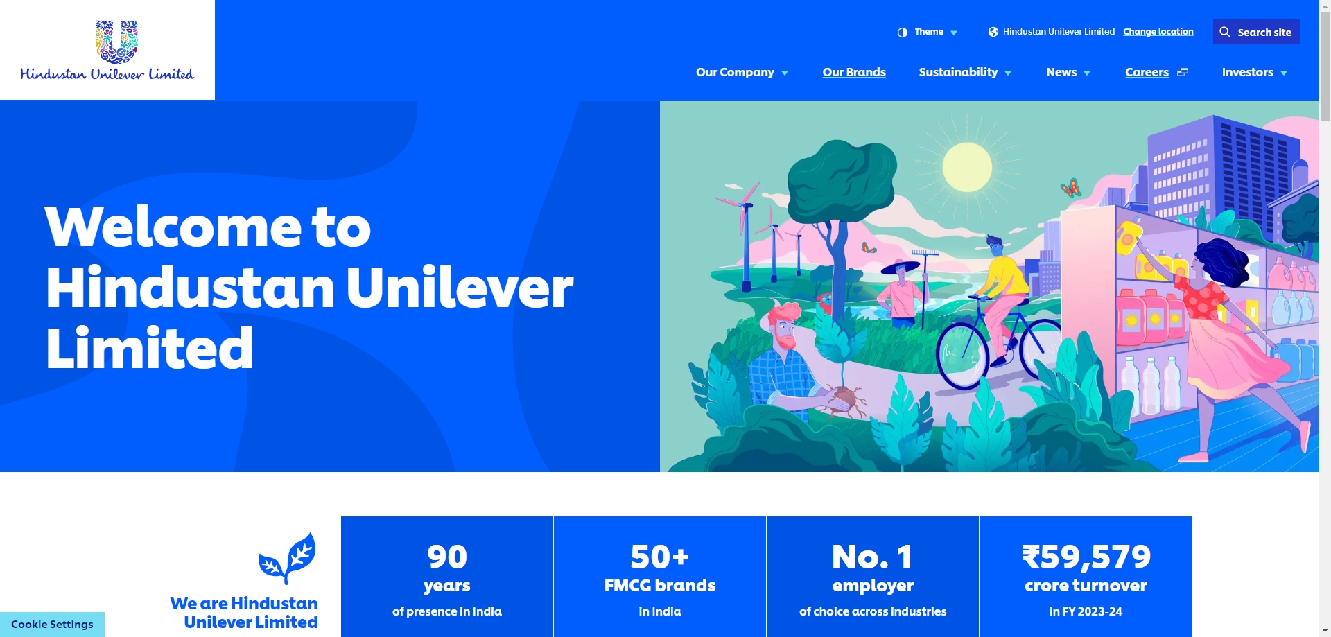 Hindustan Unilever