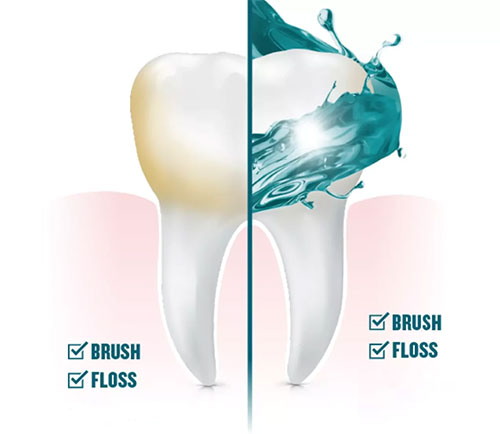 How Does Mouthwash Work