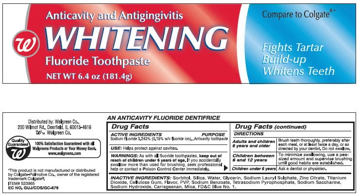 Key Ingredients in Toothpaste