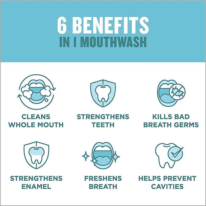 Listerine Mouthwash-6