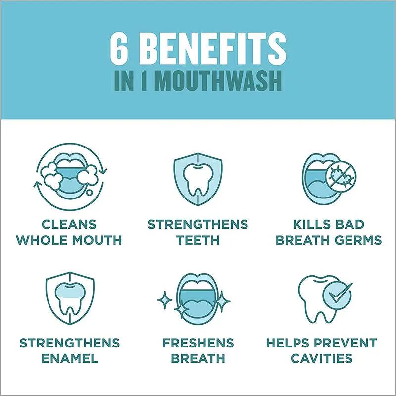 Listerine Mouthwash-6
