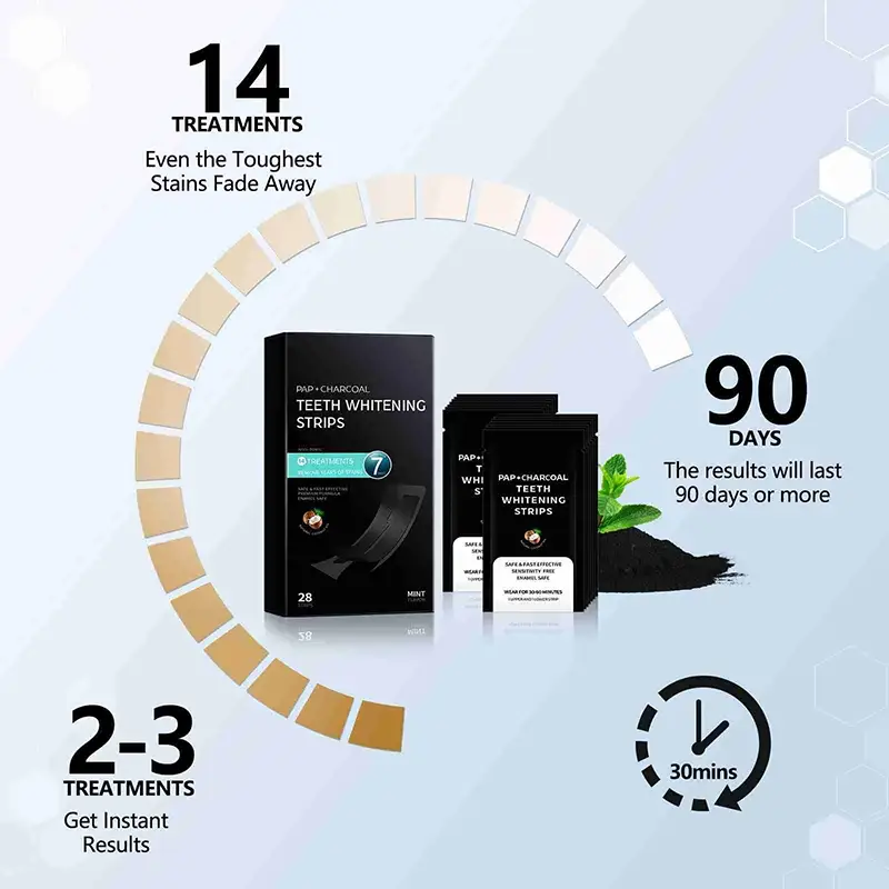 Pap+ Charcoal Teeth Whitening Strips (7)