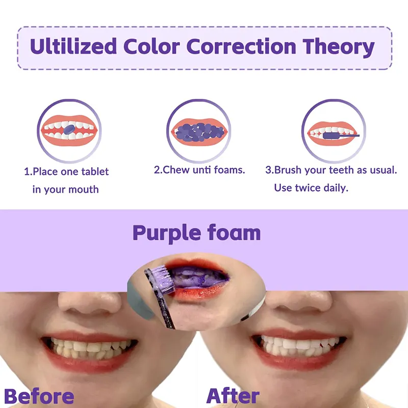 Purple Toothpaste Tablets for Teeth Whitening (6)