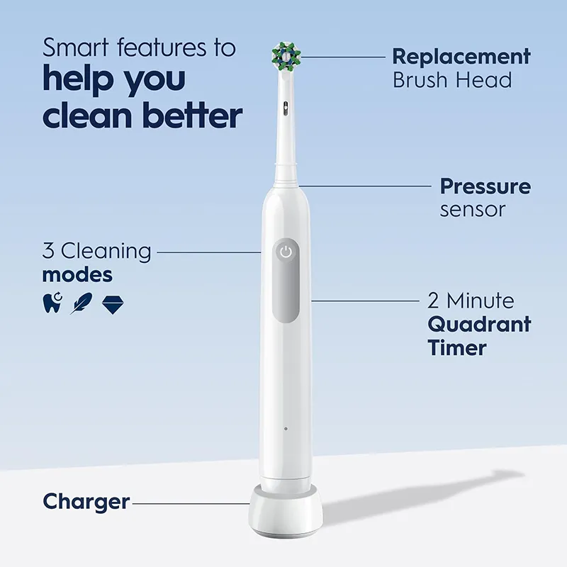 Rechargeable Electric Toothbrush (3)