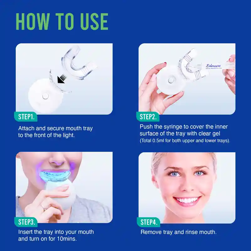 Remineralizing Gel Whitening Kit (3)