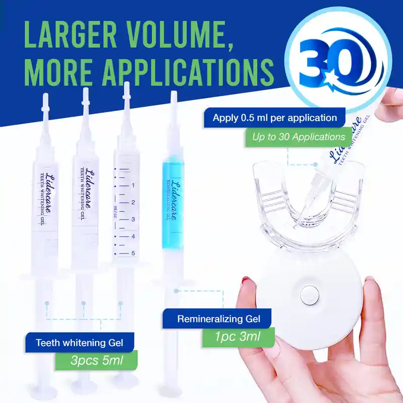 Remineralizing Gel Whitening Kit (5)