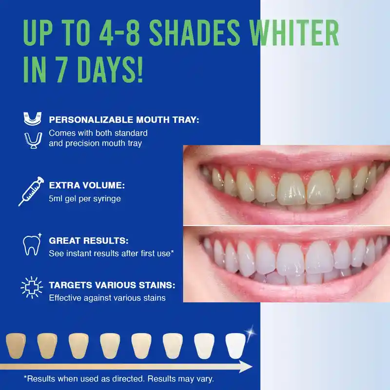 Remineralizing Gel Whitening Kit (7)