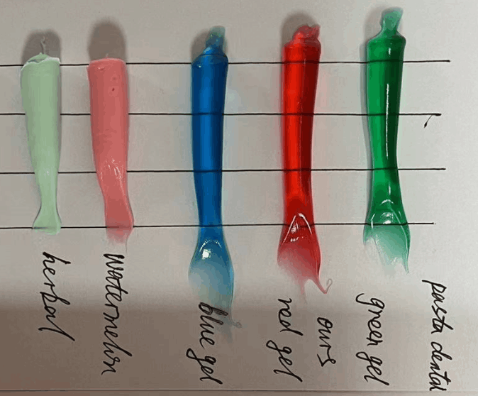 Toothpaste Expiration