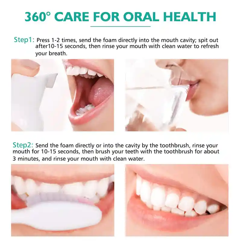 Ultra-fine Foam Deeply Cleaning Gums (6)