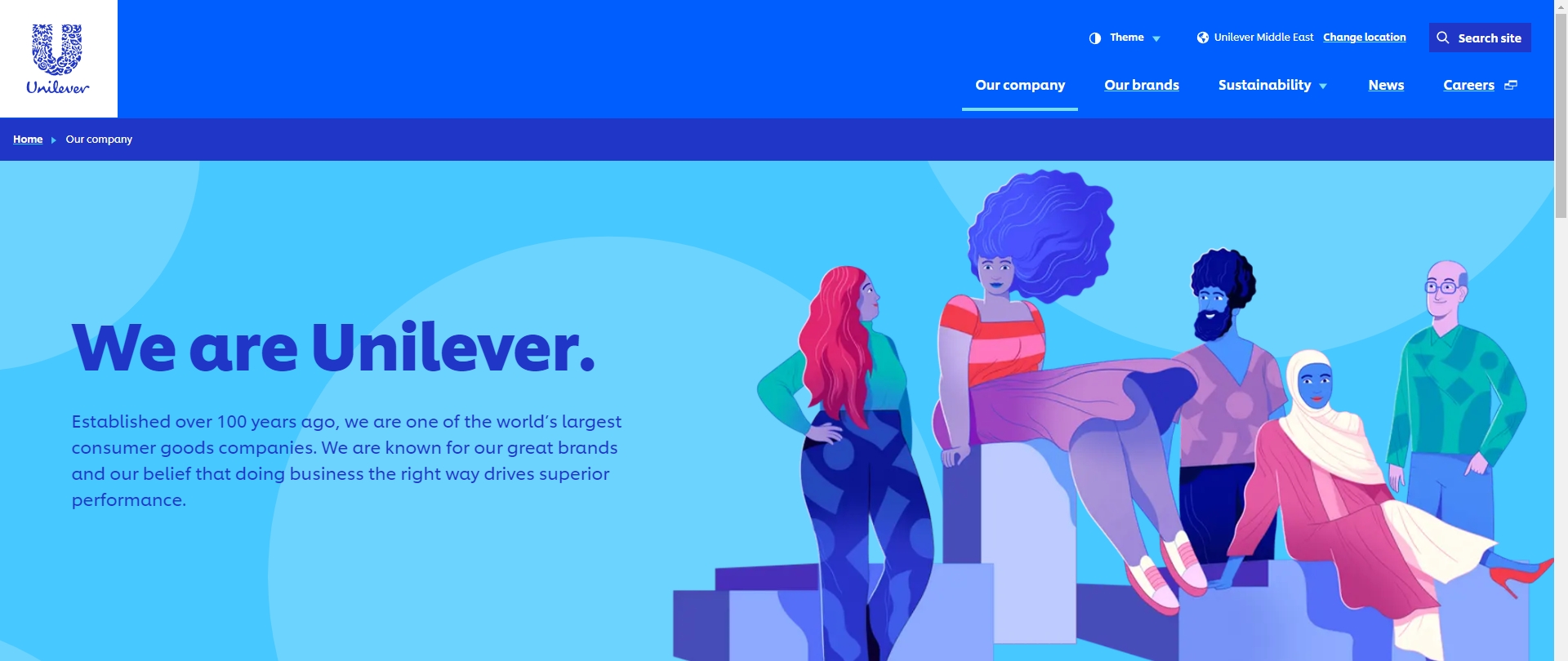 Unilever