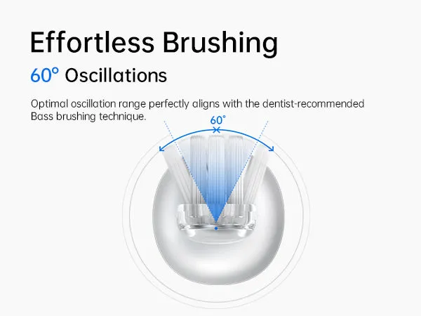 Wave Electric Toothbrush (6)