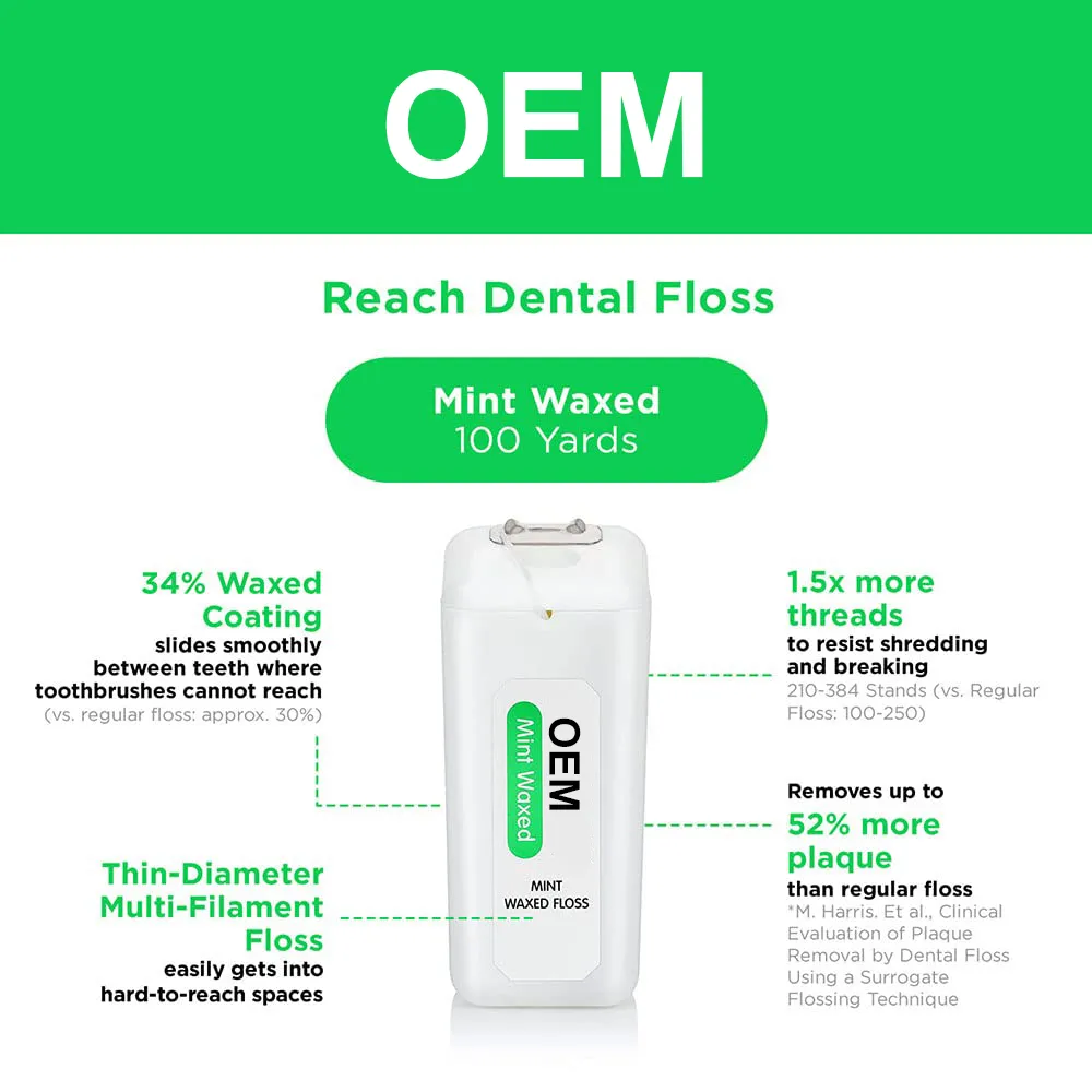 Waxed Dental Floss (6)