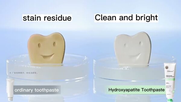 Advanced Toothpaste Manufacturer with Scientific Formulas - Lidercare